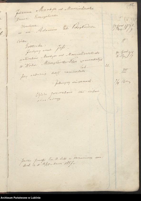 Obraz 15 z jednostki "Raptularz aktów małżeństw"