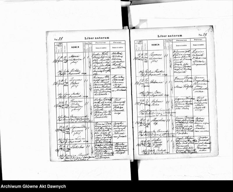 image.from.unit.number "Parafia: Lwów, parafia św. Mikołaja. Dekanat: Lwów. Księga metrykalna urodzeń 1894, 1896-1904, ślubów i zgonów 1896-1904 dla całej parafii."