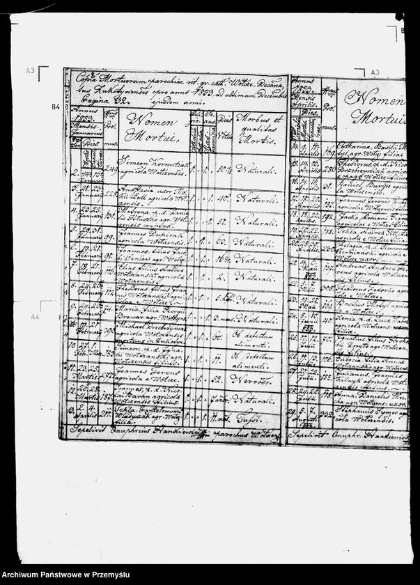 image.from.unit.number "[Kopie ksiąg metrykalnych parafii Wołcze (dekanat Żukotyń)]"