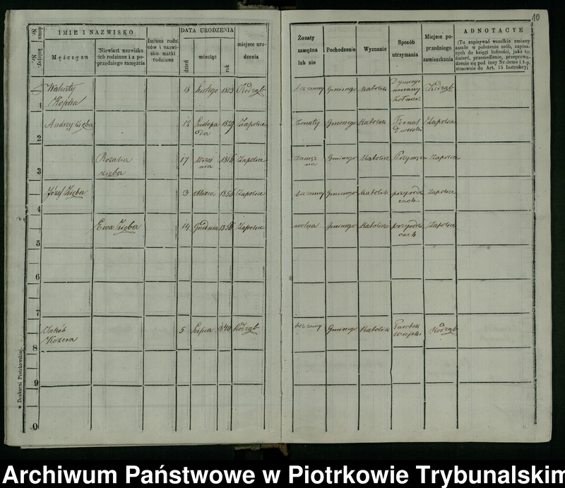 image.from.unit.number "Księga ludności stałej wsi: Kodrąb, Chamborowa i Osady Rogaszyn"