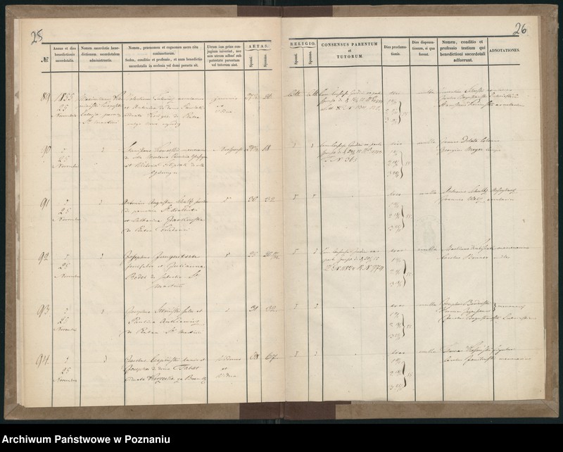 Obraz 16 z jednostki "Księga małżeństw"