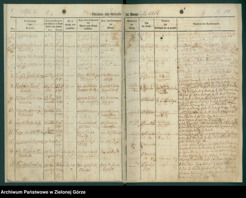 image.from.unit.number "/Metryki urodzeń, chrztu, zgonów i ślubu/"