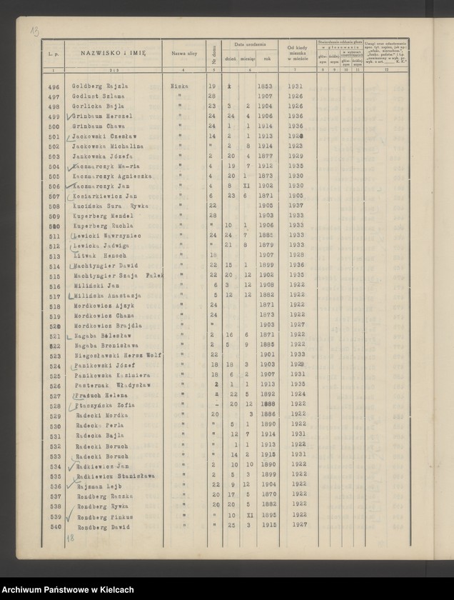 image.from.unit.number "Spis wyborców Rady Miejskiej uprawnionych do głosowania przy wyborze radnych miejskich i ich zastępców, Okręg wyborczy Nr V. Obwód Nr 1"