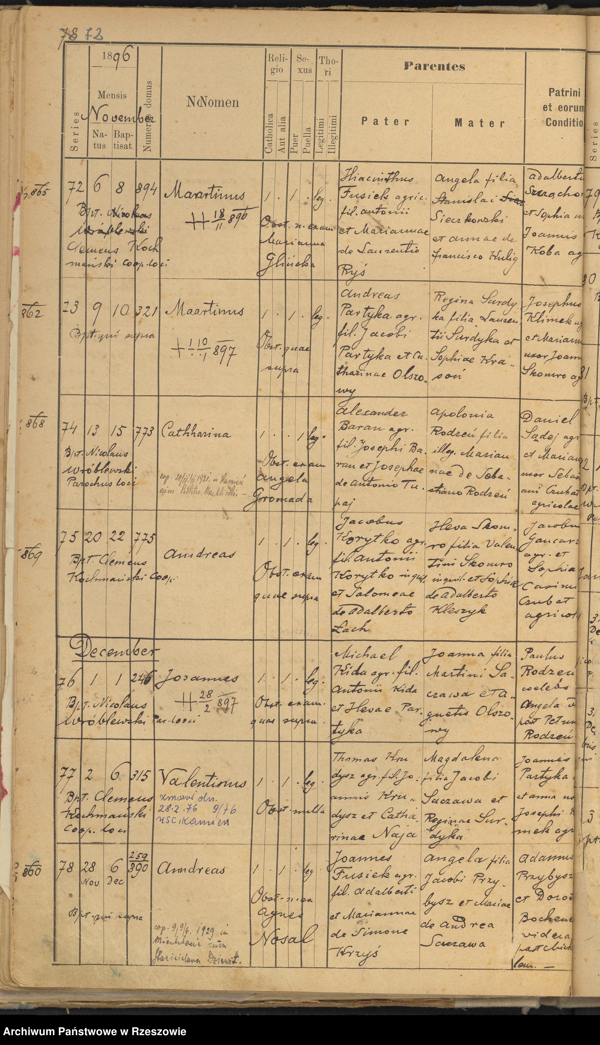 Skan z jednostki: Księga urodzeń - Kamień