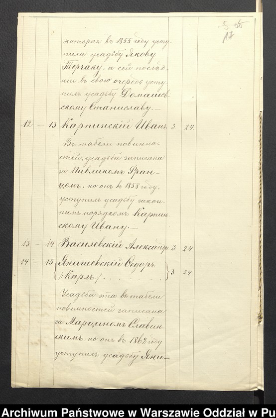 image.from.unit.number "O urządzaniu chłopów wsi Gaczkowo, wchodzących w skład byłej ekonomi Brok, gm.Orło"