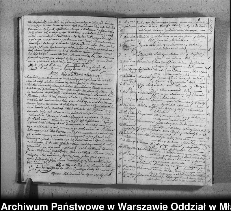 image.from.unit.number "Akta urodzin, małżeństw i zgonów"