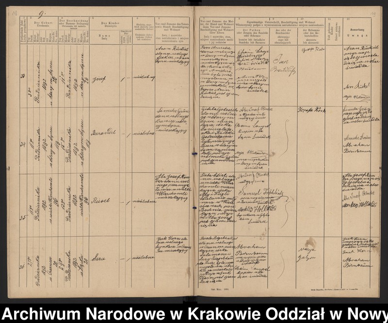 image.from.unit.number "[Księga urodzeń]"