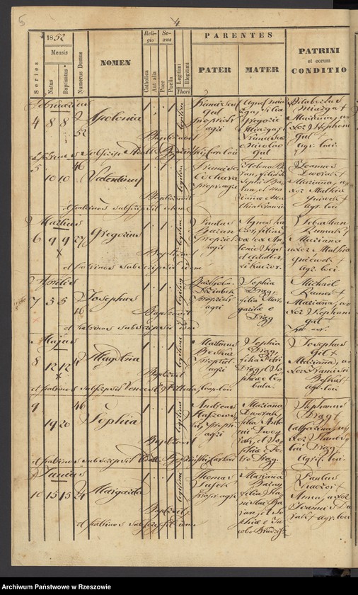 image.from.unit.number "Księga urodzeń (lata 1851-1889), małżeństw, zgonów (lata 1851-1897) - Hucisko"