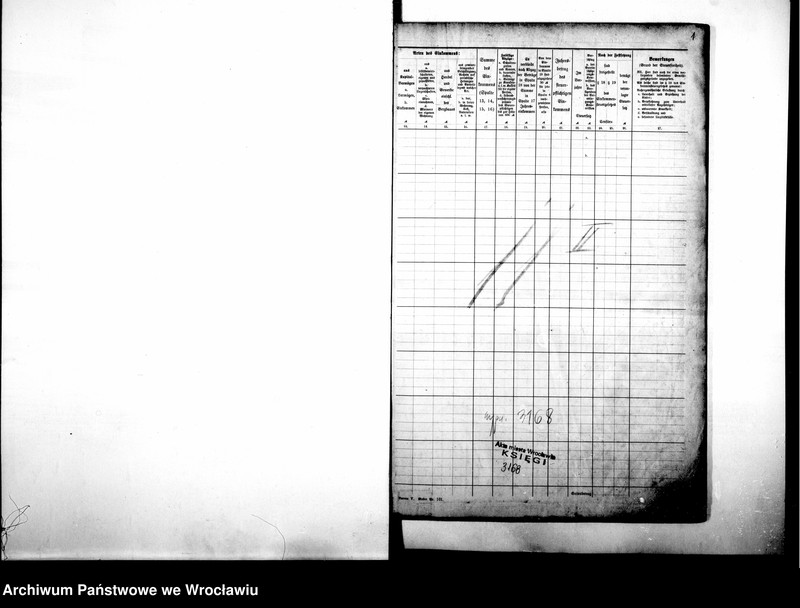 image.from.unit.number "Personalienverzeichnisse"