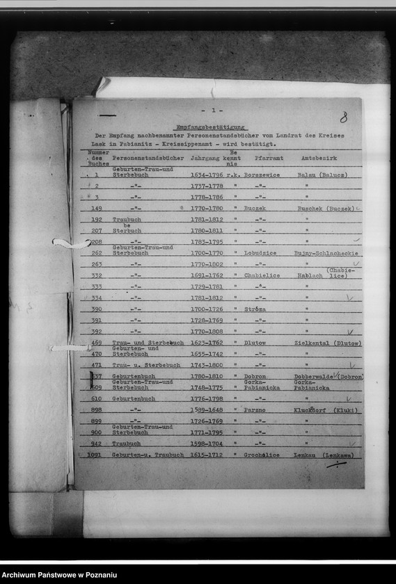 image.from.unit.number "Einziehungsprotokolle [ksiąg kościelnych] Kreis Lask [powiat łaski, województwo łódzkie]"