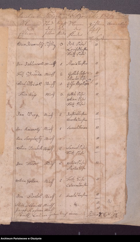 image.from.unit.number "Beläge zur Passenheimschen Schul-Cassen-Rechnung"