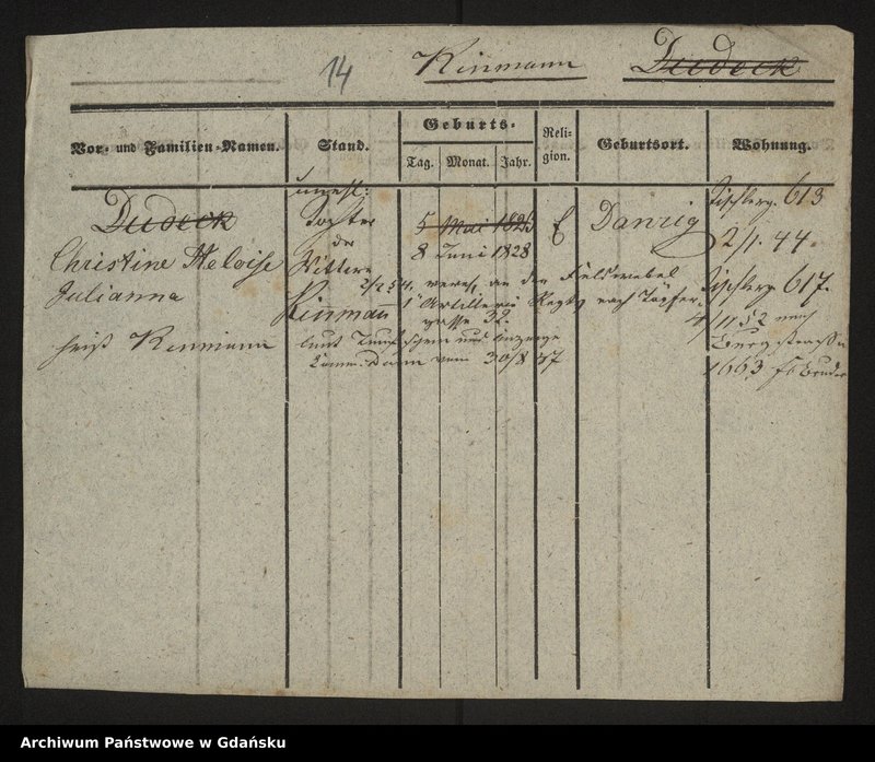 image.from.unit.number "Karty meldunkowe: Kindorff - Kiriloff"