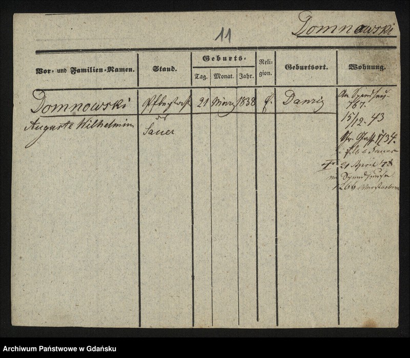 image.from.unit.number "Karty meldunkowe: Domning - Domzalski"