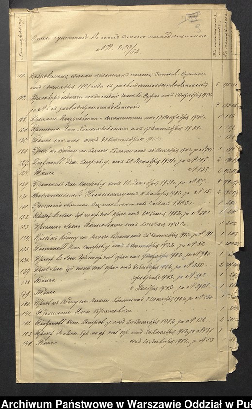 image.from.unit.number "O urządzaniu chłopów byłej rządowej wsi Czyżewo- Sutki, gm. Dmochy-Glinki, wchodzącej w skład prywatnej własności tejże nazwy podlegającej ziemianinowi Osipowi Sutkowskiemu"