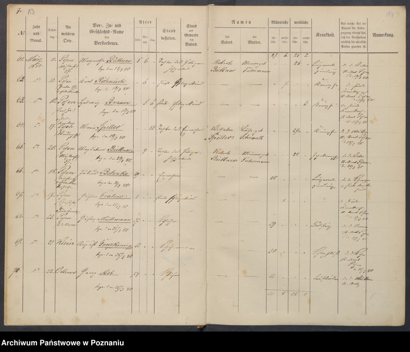 Obraz 10 z jednostki "Sterbenbuch"