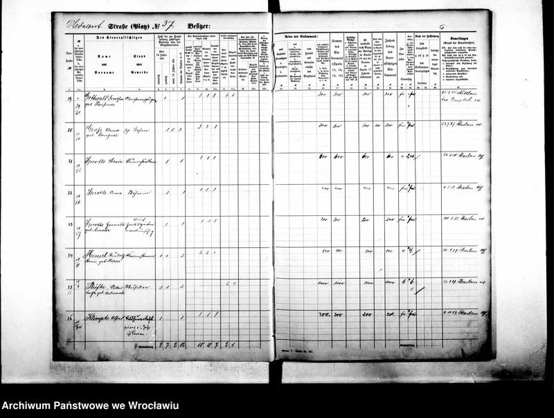 image.from.unit.number "Personenverzeichnisse"