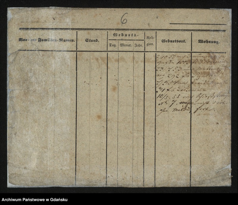 image.from.unit.number "Karty meldunkowe: Heinrich"