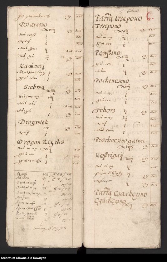 image.from.unit.number "Rejestry poborowe woj. płockiego."