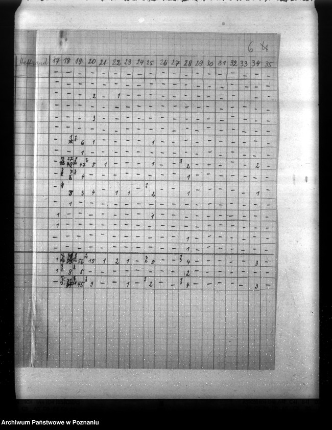 Obraz 10 z jednostki "Übertragbare Krankheiten"