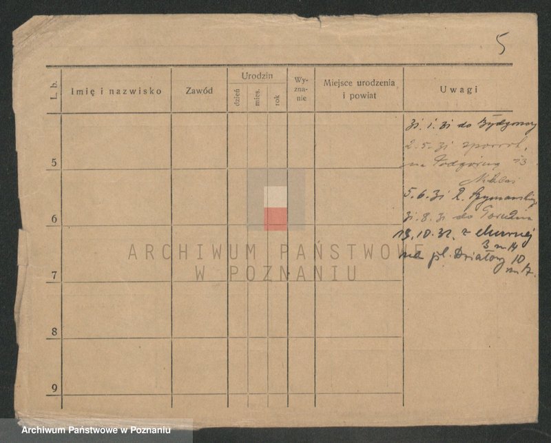 Obraz 5 z jednostki "Kubiarczyk - Kupska"