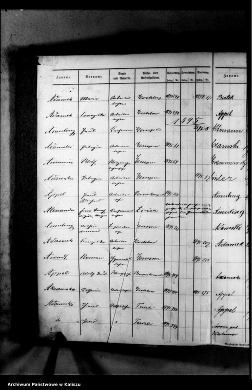 image.from.unit.number "[Skorowidz urodzeń, małżeństw, zgonów]"