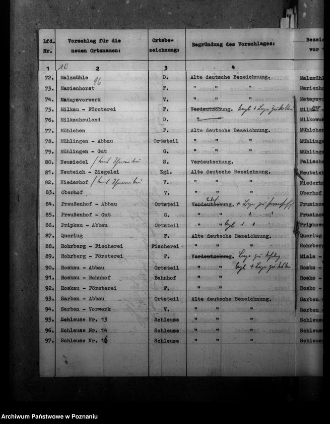 Obraz 20 z jednostki "Zmiany nazw miejscowości w powiecie czarnkowskim"