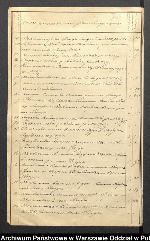 image.from.unit.number "O urządzaniu chłopów byłej rządowej wsi Gondy, gm. Komorowo wchodzącej w skład prywatnej własności tejże nazwy podlegającej ziemianinowi Antoniego Zielińskiego"
