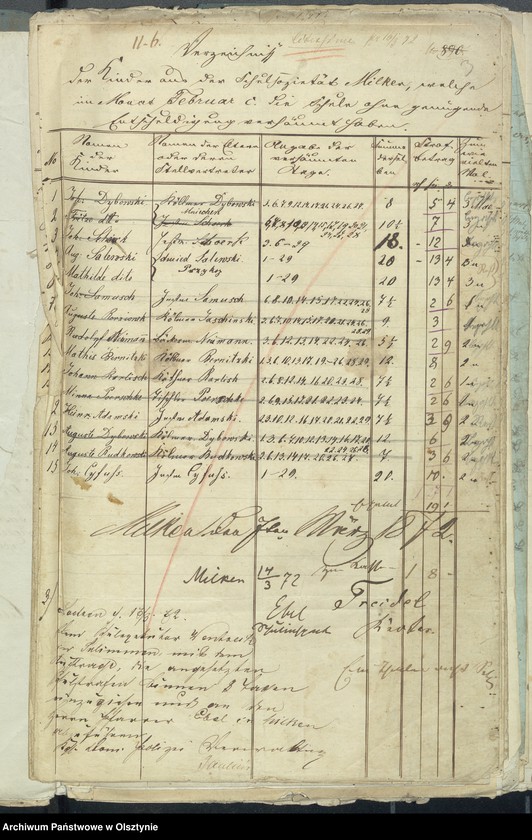 image.from.unit.number "Beläge zur Kirchspiels Schul-Kassen Rechnung"