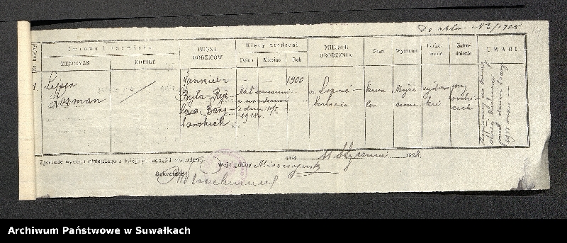 image.from.unit.number "Dowody do aktów ślubu Suwalskiego Okręgu Bożniczego 1928 rok"
