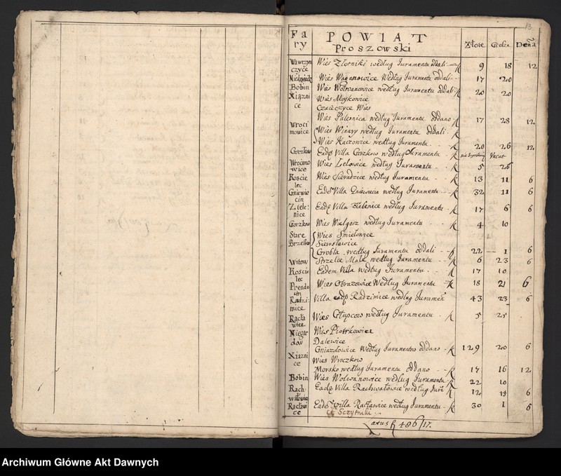 image.from.unit.number "Rejestry szelężnego i podymnego różnych województw."