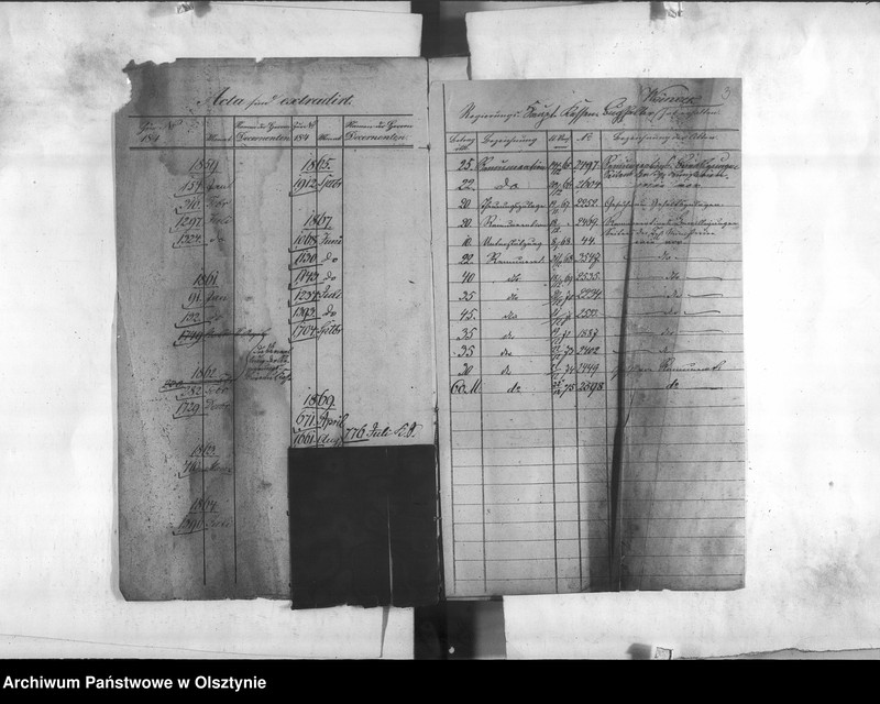 image.from.unit.number "Anstellung des Bezirks-Feldwebel Weineck [Carl]"