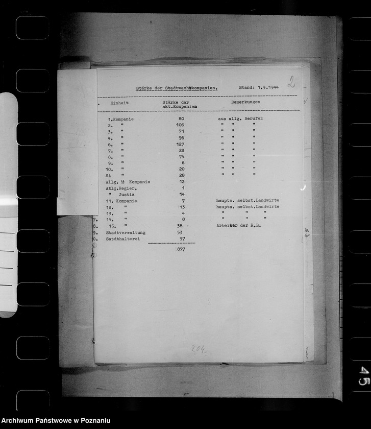 Obraz 6 z jednostki "Abstellung von Gefolgschaftsmitglieder zur Polizei - Reserve"