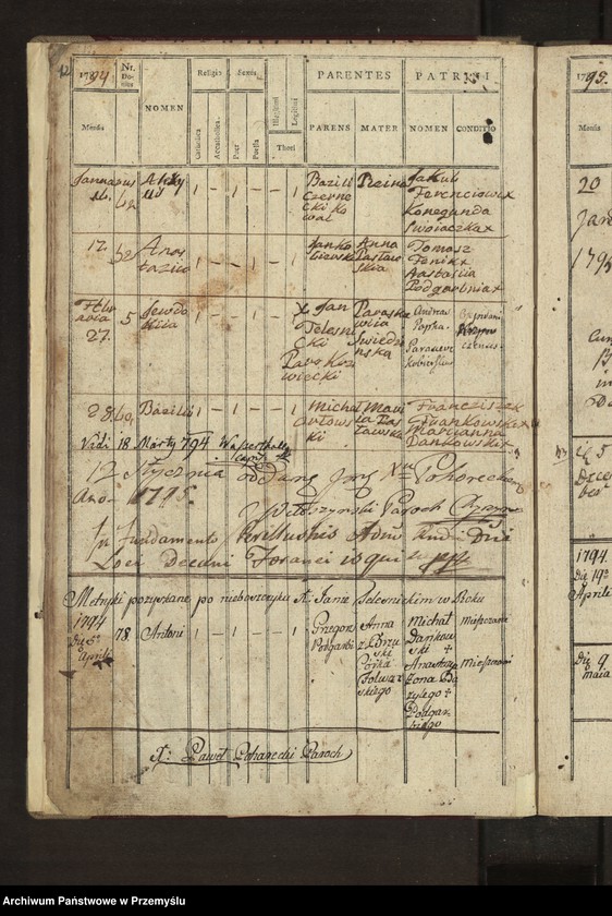 image.from.unit.number "[Księga urodzeń - wieś Krzywcza]"