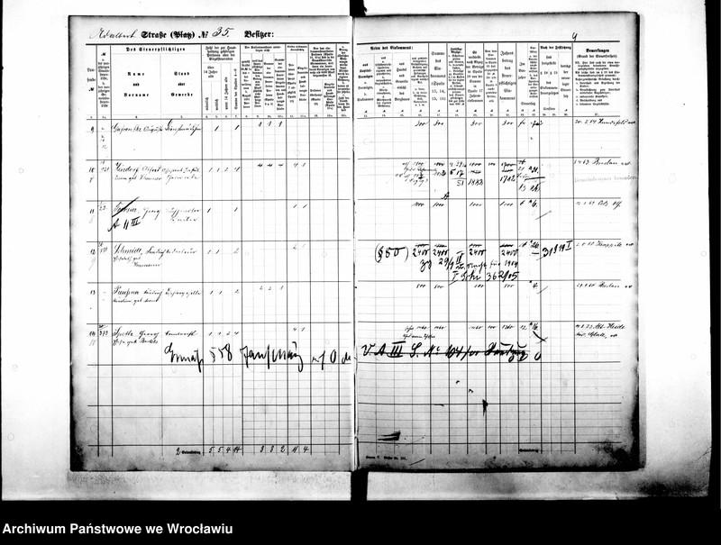 image.from.unit.number "Personenverzeichnisse"