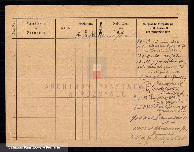 Obraz 4 z jednostki "Czapnik - Czarnecki"