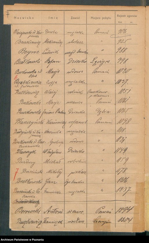 Obraz 9 z jednostki "Spis alfabetyczny zgonów za 1929"