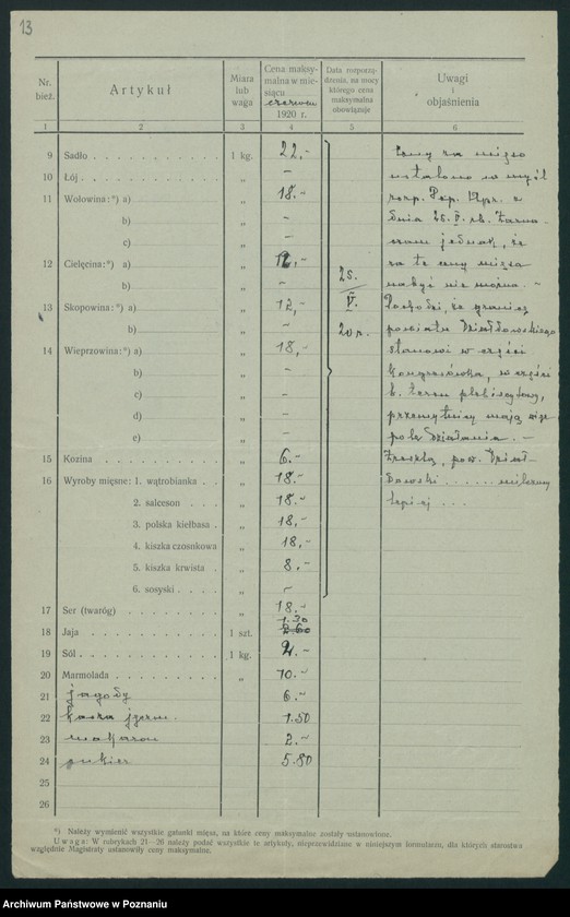 Obraz 14 z jednostki "[Wykazy cen maksymalnych artykułów spożywczych w poszczególnych miastach Województwa Pomorskiego za miesiące czerwiec i lipiec 1920 roku]"
