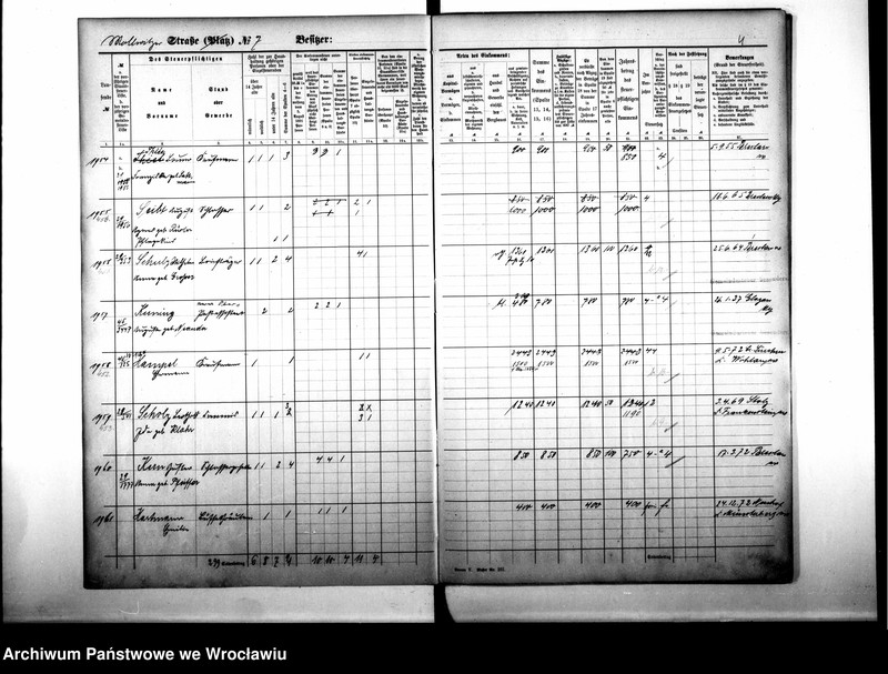 image.from.unit.number "Personenverzeichnisse"