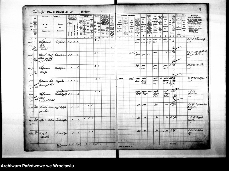 image.from.unit.number "Personalienverzeichnisse"