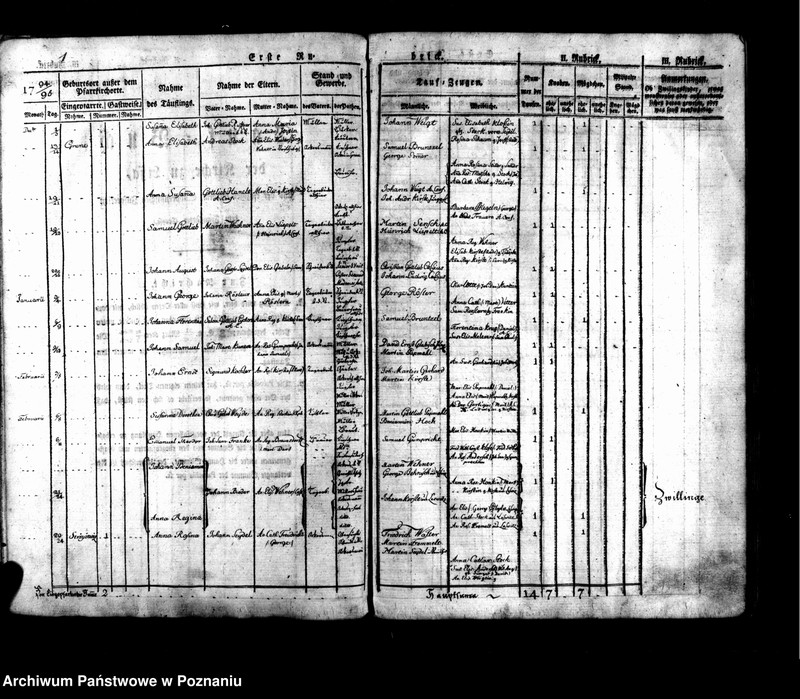 Obraz z jednostki "Taufbuch"