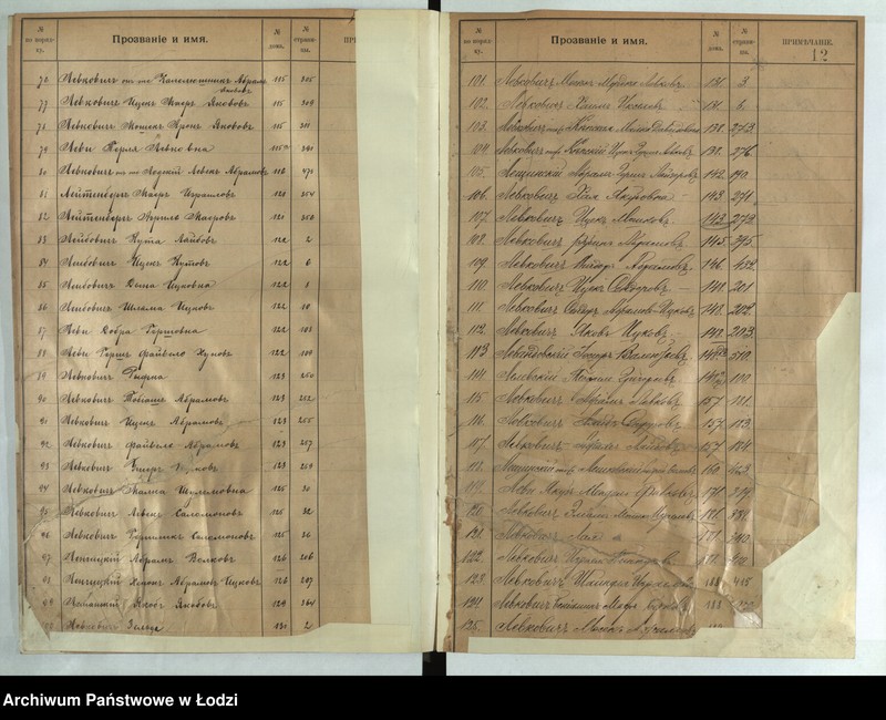 Obraz 14 z jednostki "[Skorowidz do ksiąg ludności stałej lit. l, ł, m, n]"