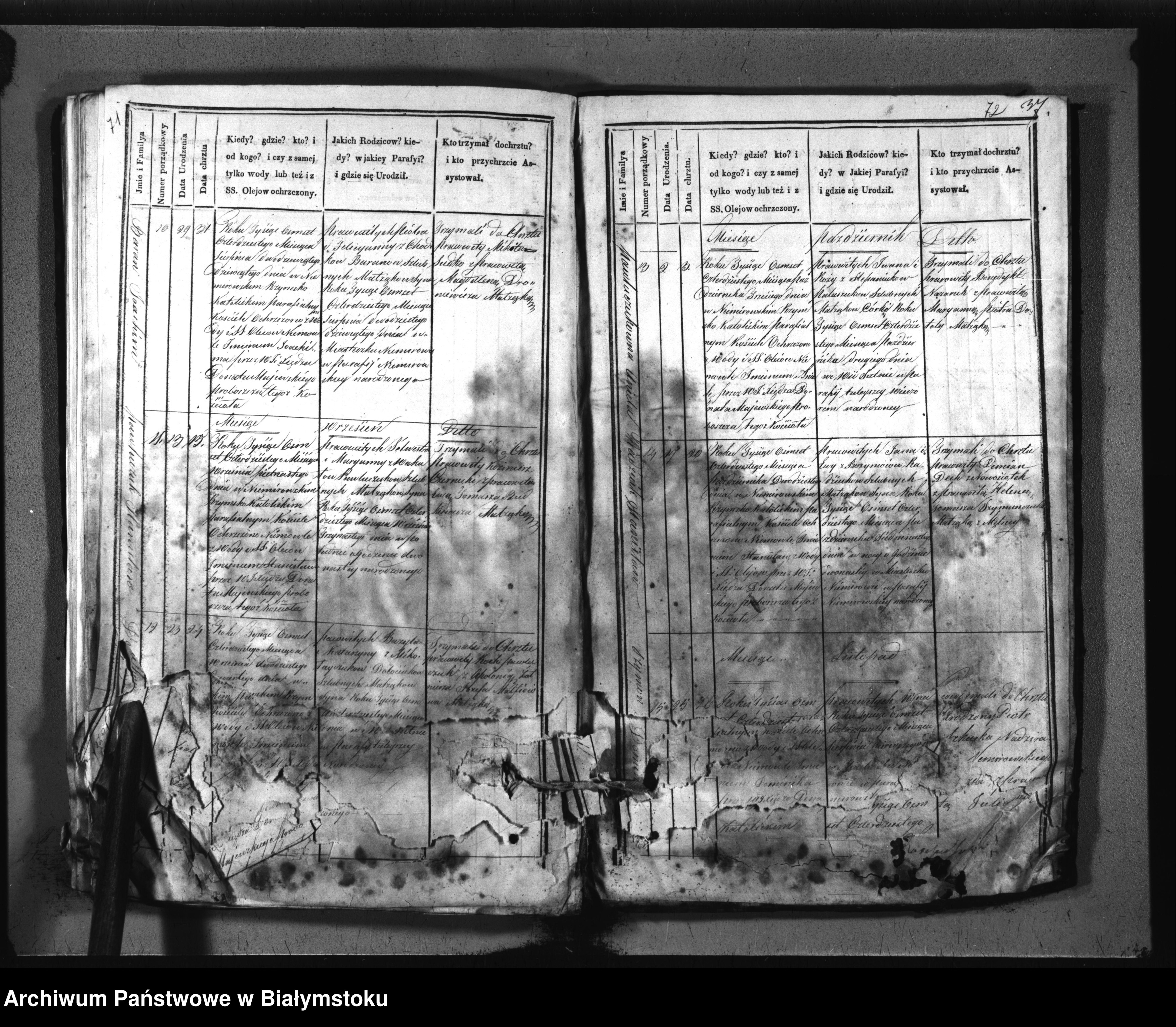 Skan z jednostki: Metryki chrzestne Siemiatyckiego Dekanatu [extrakty z ksiąg metryczych kościołów parafialnych w: Siemiatyczach, Ostrożanach, Dołubowie, Mielniku, Niemirowie, Dziadkowicach, Sadach]