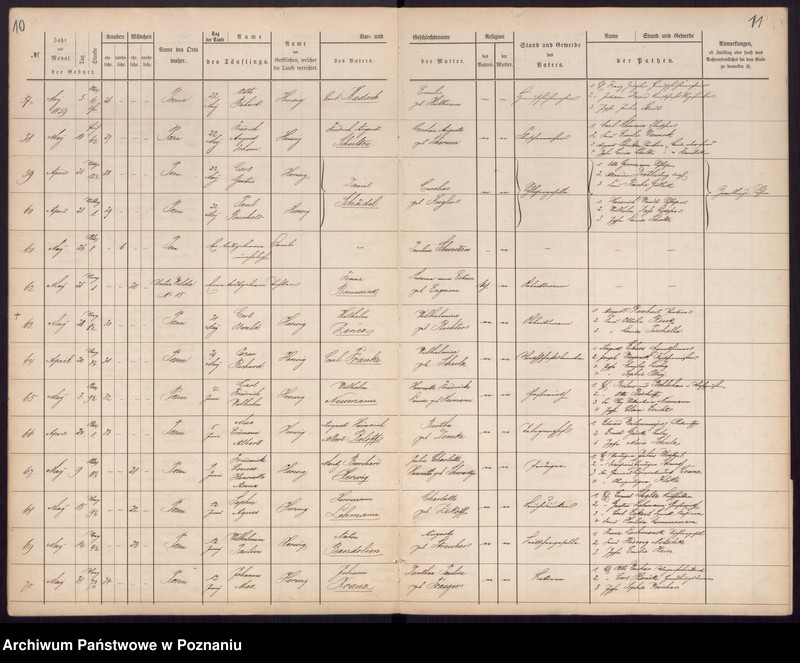 Obraz 8 z jednostki "[Akta urodzeń i chrztów, zgonów, ślubów]"