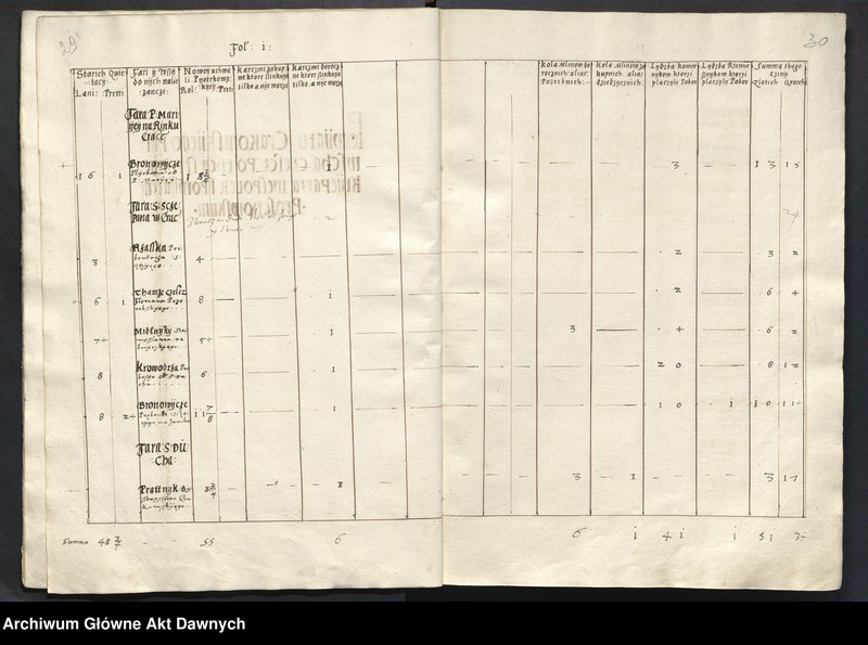 image.from.unit.number "Regestr poborów woj. krakowskiego -- wedle uchwały sejmu piotrkowskiego -- sprawiony."