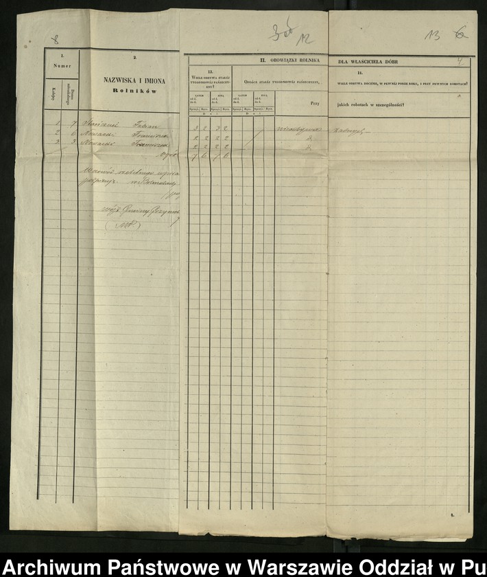 image.from.unit.number "O urządzaniu chłopów byłej rządowej wsi kolonialnej Brańszczyk, gm. Brańszczyk, wchodzącej przy opublikowaniu ważnych dekretów z dnia 19 lutego, 12 marca 1864 rok"