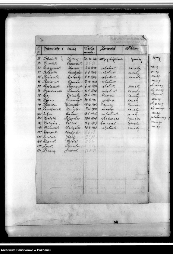 Obraz 12 z jednostki "Spis członków, protokół z walnego zebrania Koło Grodzisk"