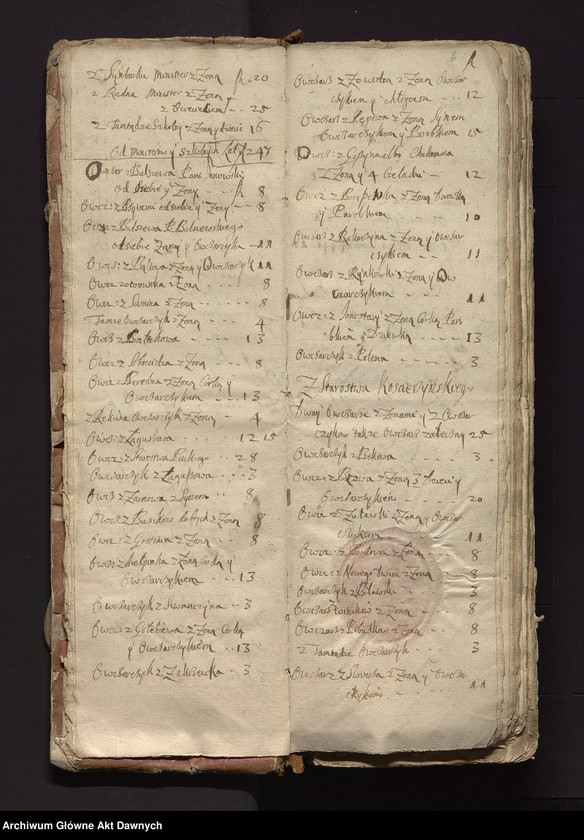 image.from.unit.number "Regestrum subsidii g[ener]alis palatinatus Pomeranie cum sius dismetibus."