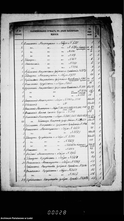 Obraz 6 z jednostki "O gorodskich lesach"