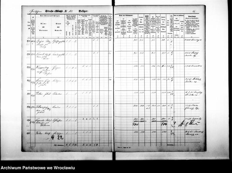 image.from.unit.number "Personenverzeichnisse"