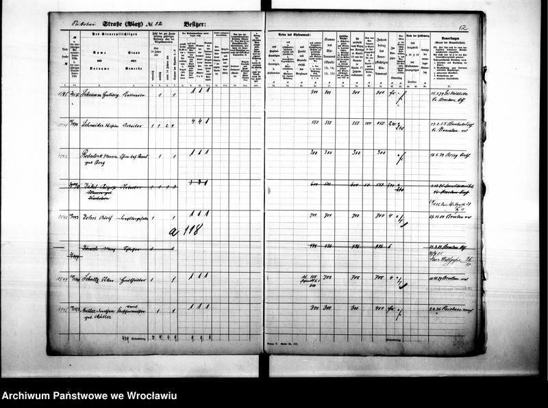 image.from.unit.number "Personalienverzeichnisse"